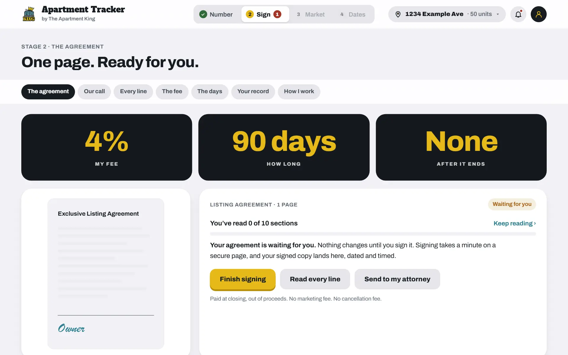 The Sign stage for a sample building: 4%, 90 days, nothing after it ends, and the one-page agreement ready to sign